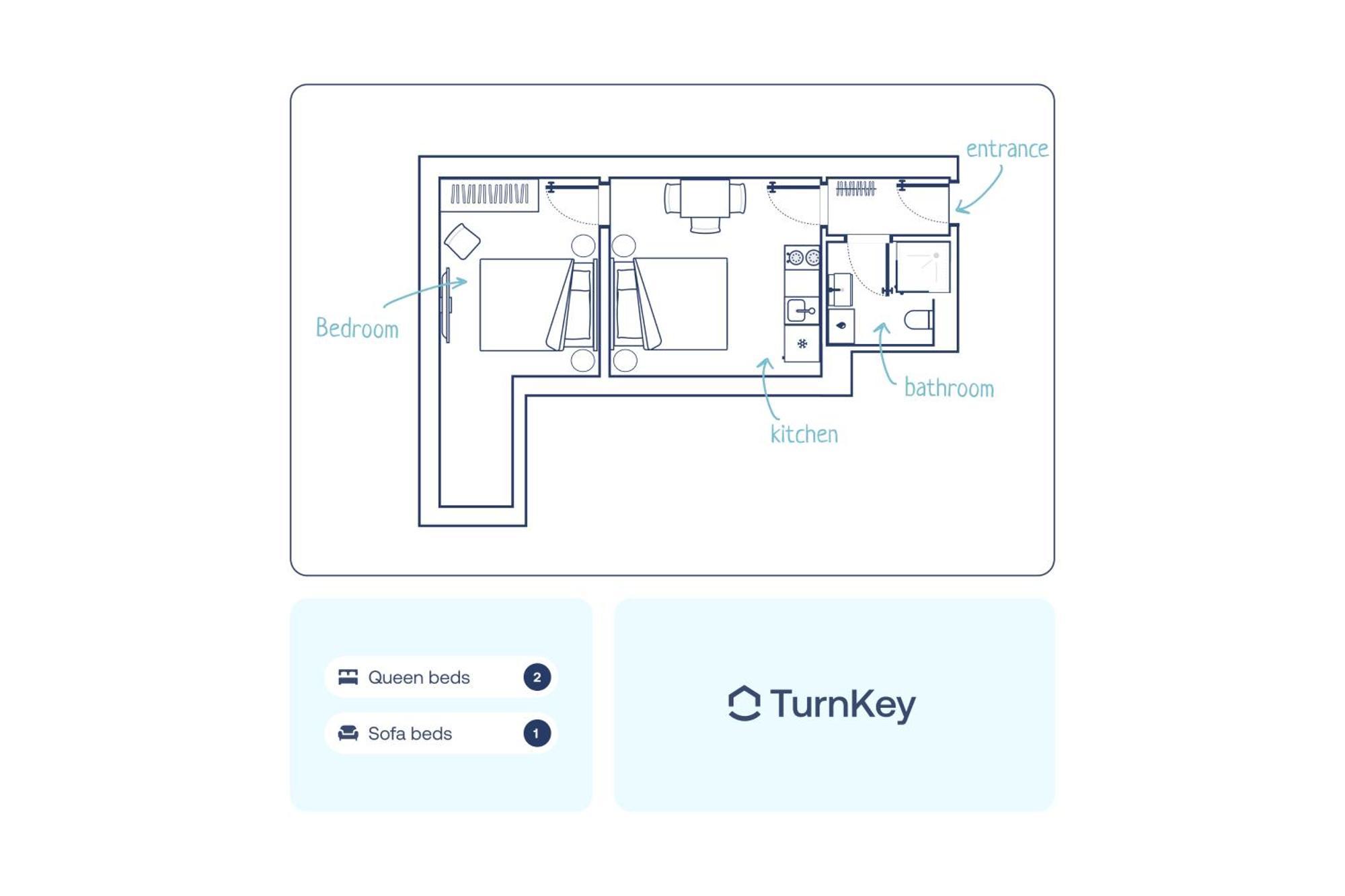 Turnkey I Wenceslas Square Apartments Prague Chambre photo