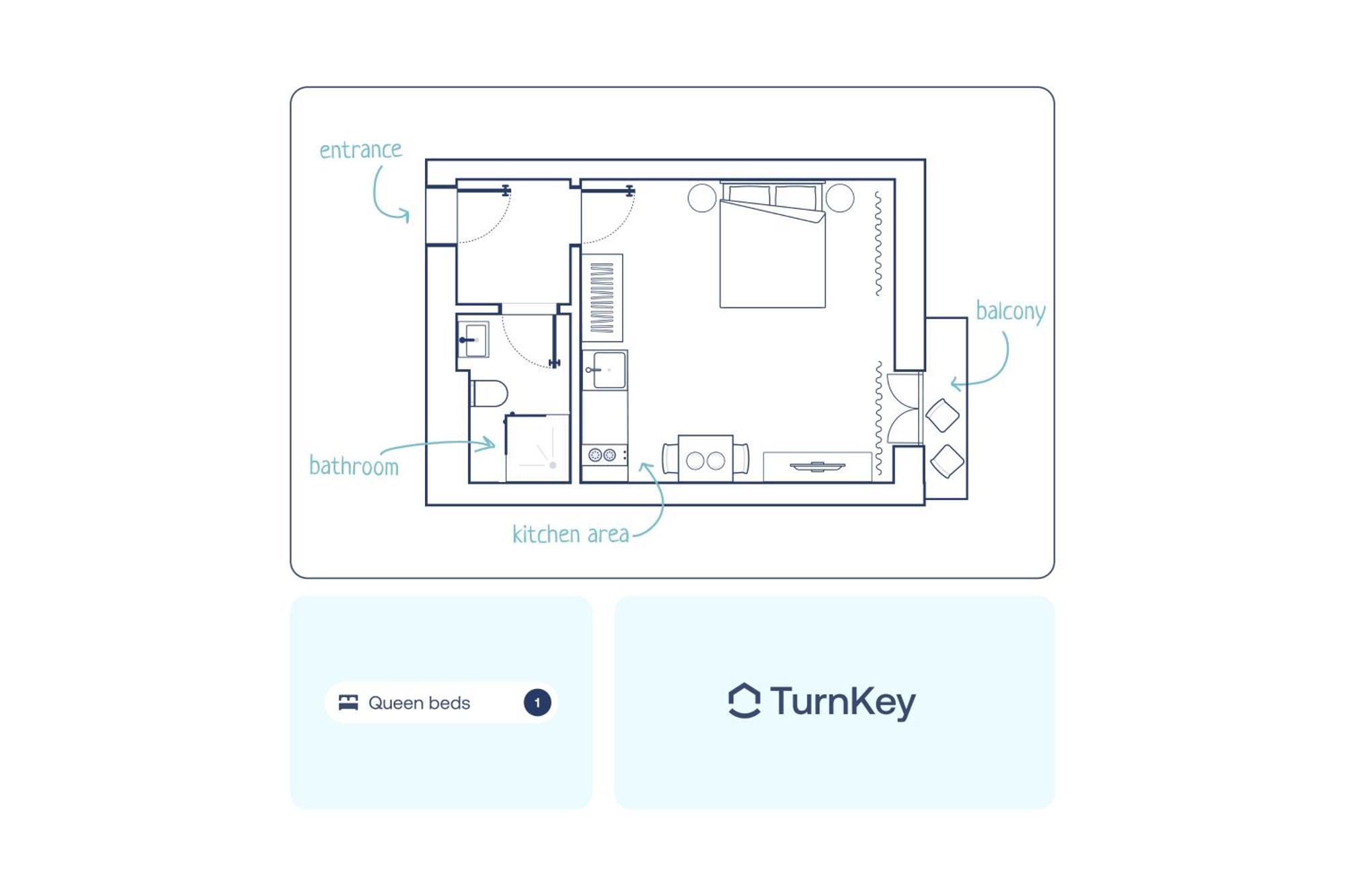 Turnkey I Wenceslas Square Apartments Prague Chambre photo