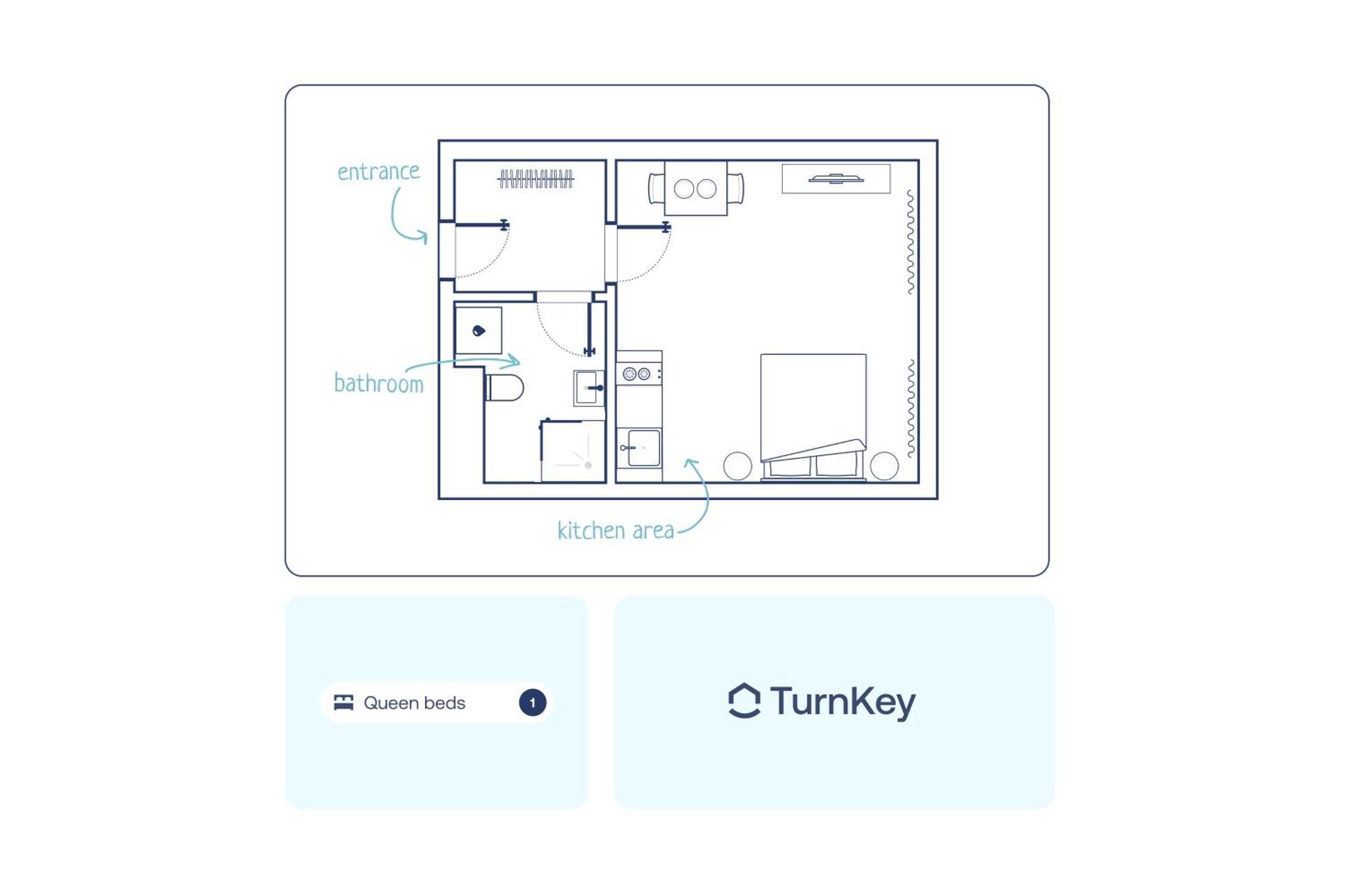 Turnkey I Wenceslas Square Apartments Prague Chambre photo